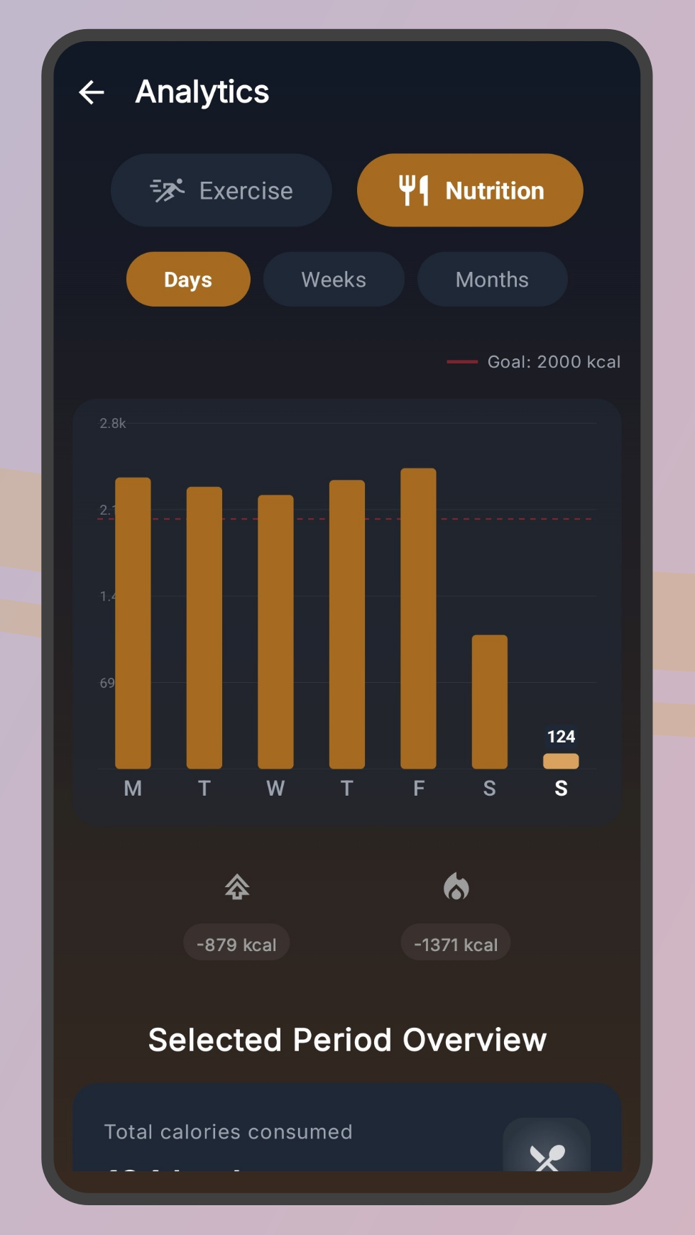 Check your weekly or monthly progress with detailed analytics